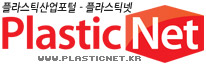 Plastic Net 2020-10-06