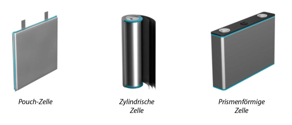O-Ringe und Dichtungen für Zellen