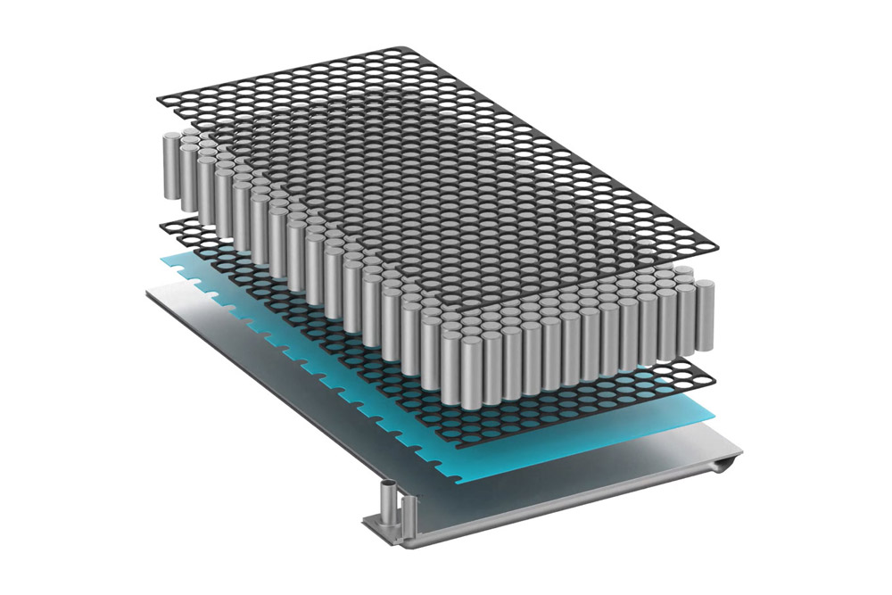 Thermal management of BEVs: Thermal Interface Materials