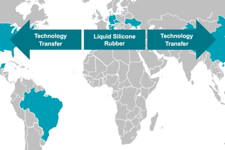 Local-for-local on a global scale