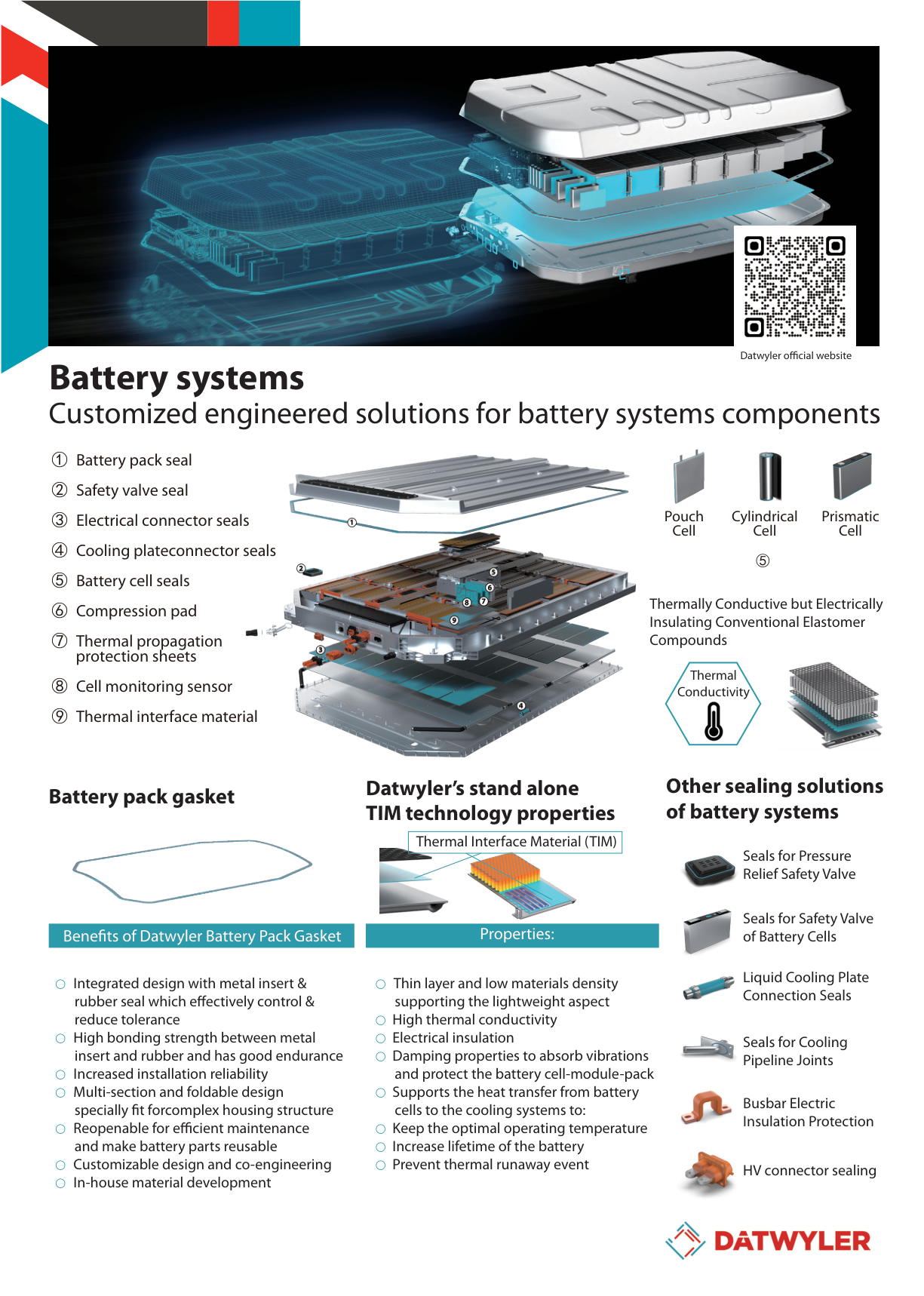 Battery Systems