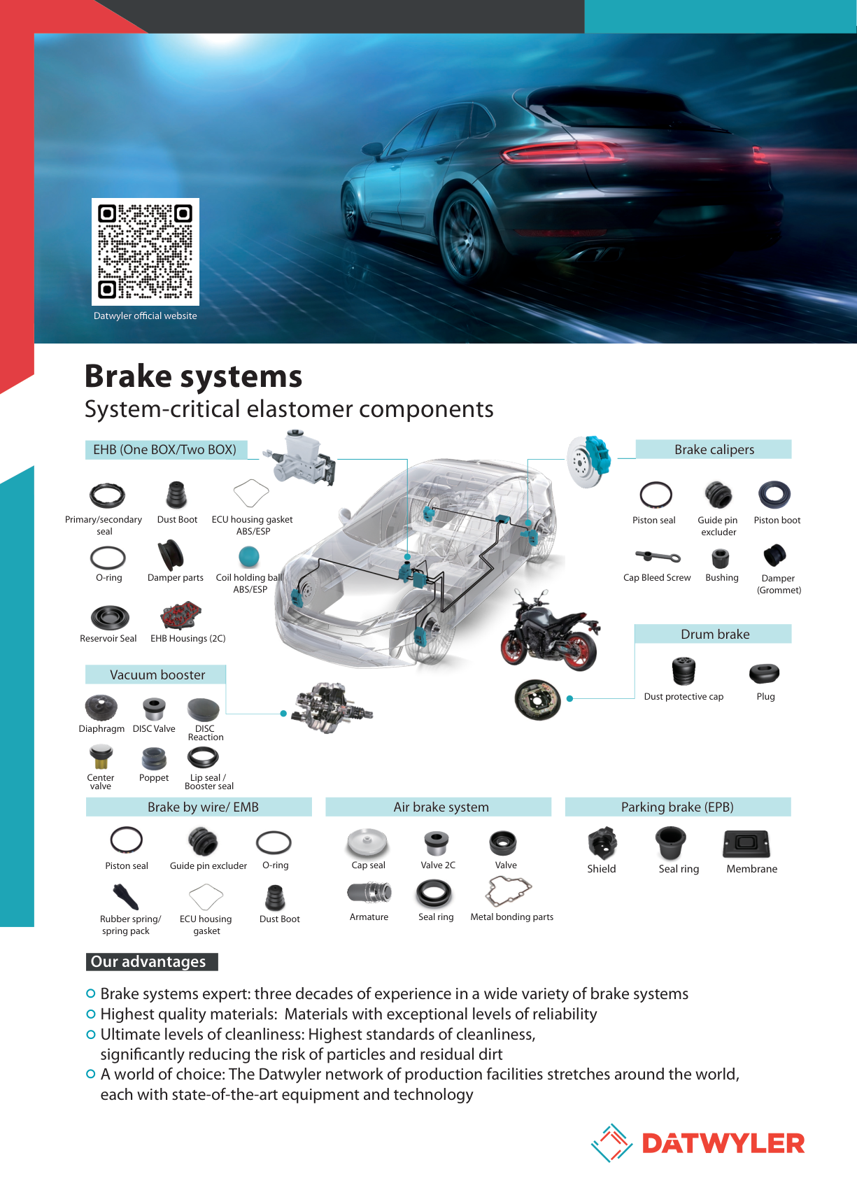 Brake Systems