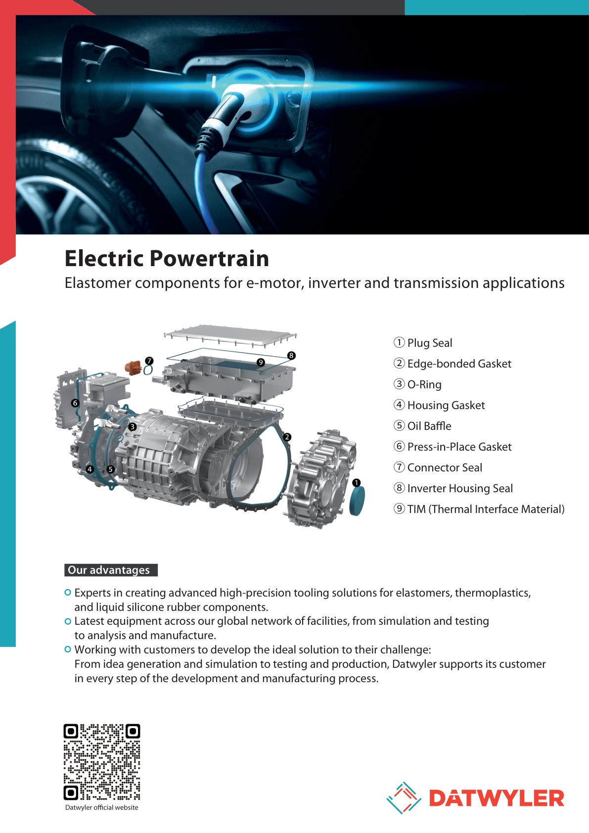Electric Powertrain
