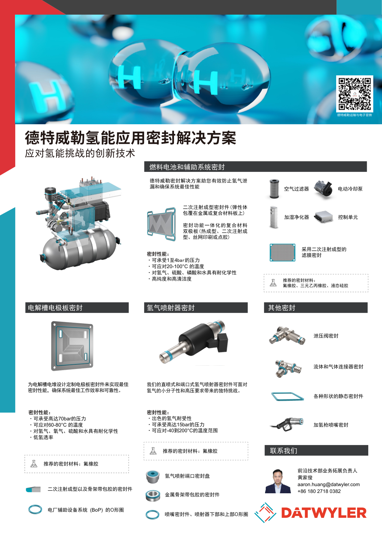 氢能系统密封件