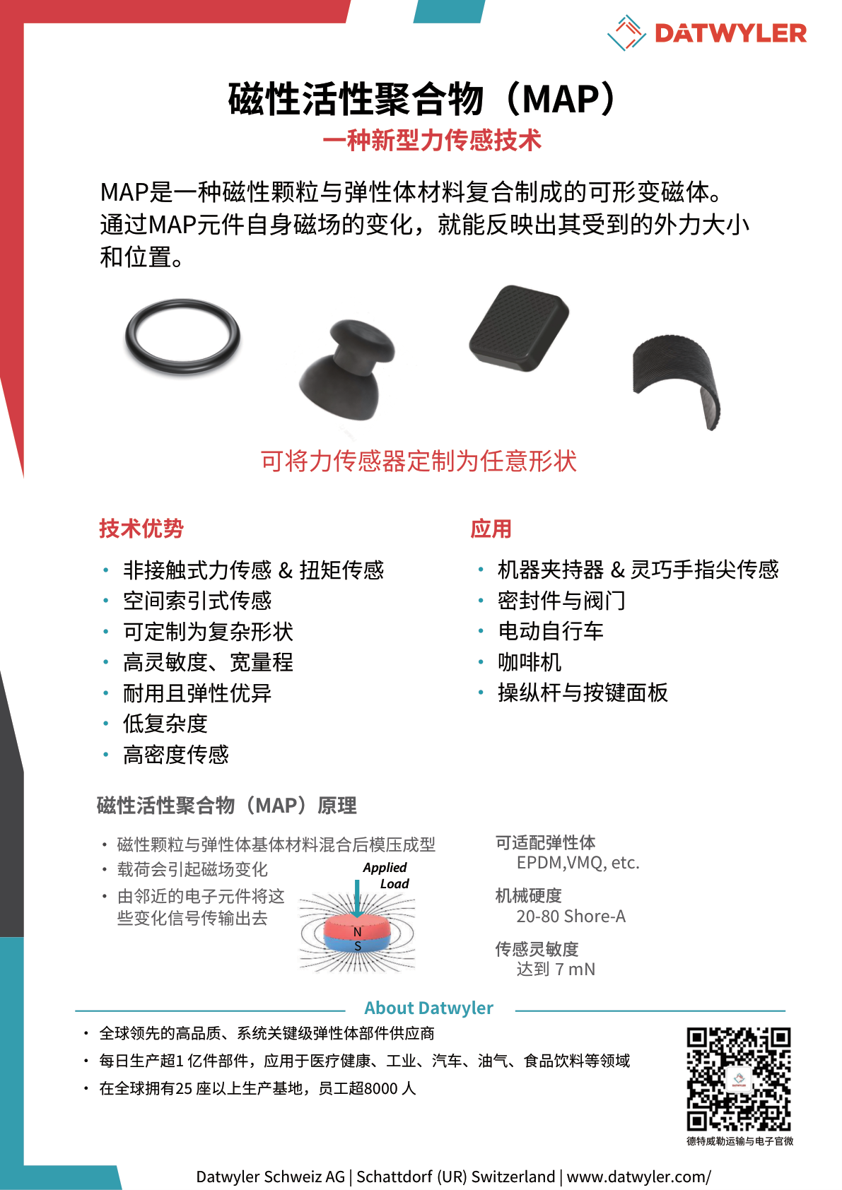 磁致变形聚合物（MAP）