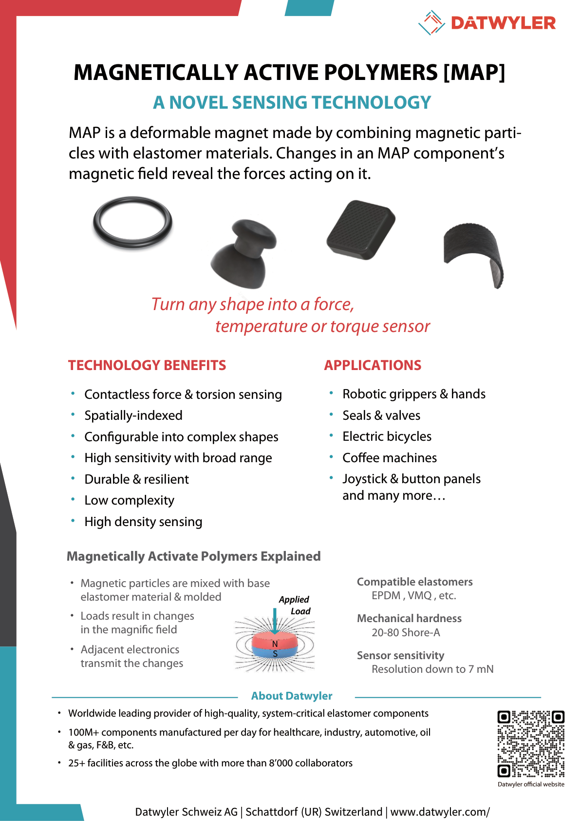 Magnetically Active Polymers (MAP)