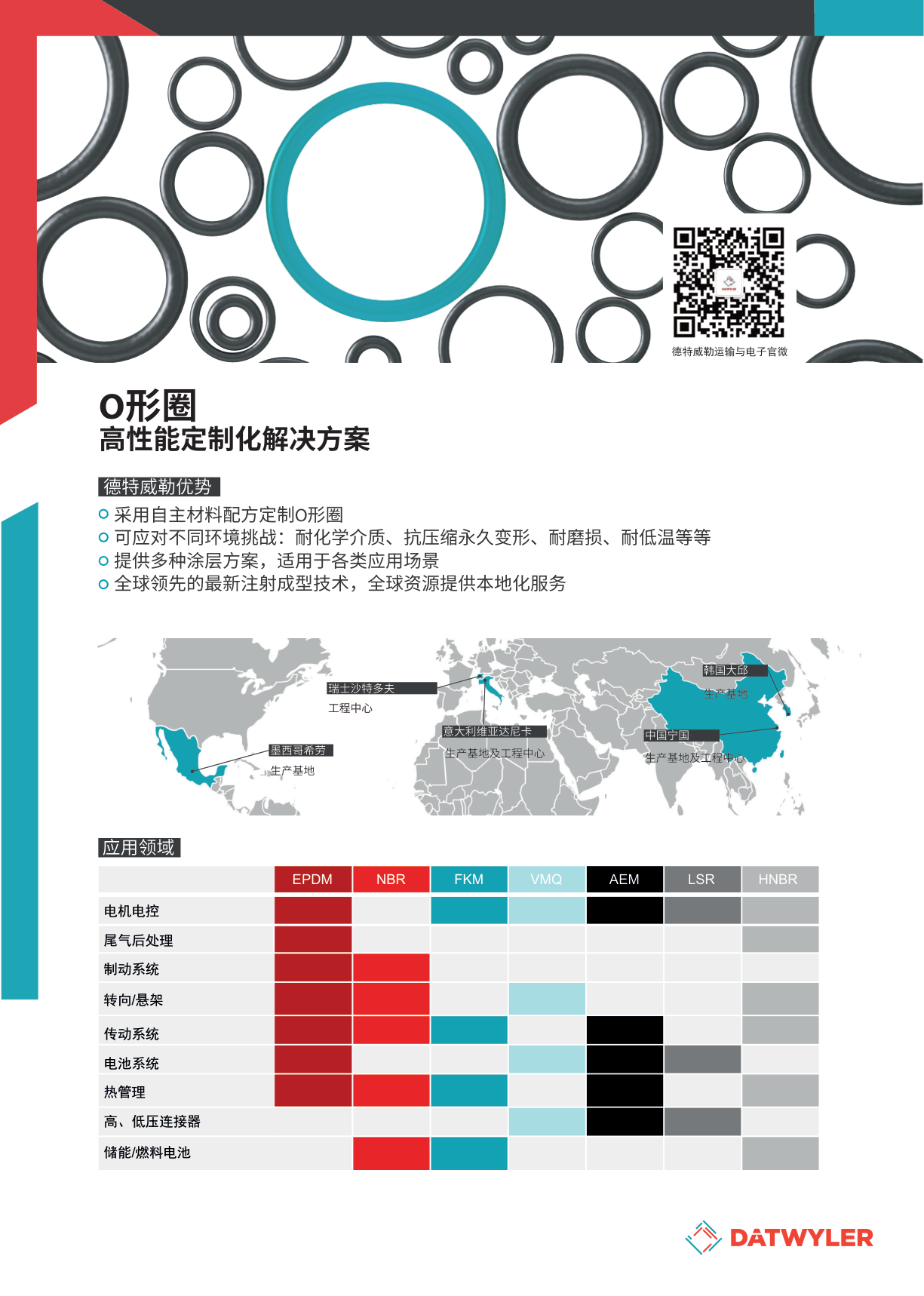 O形圈