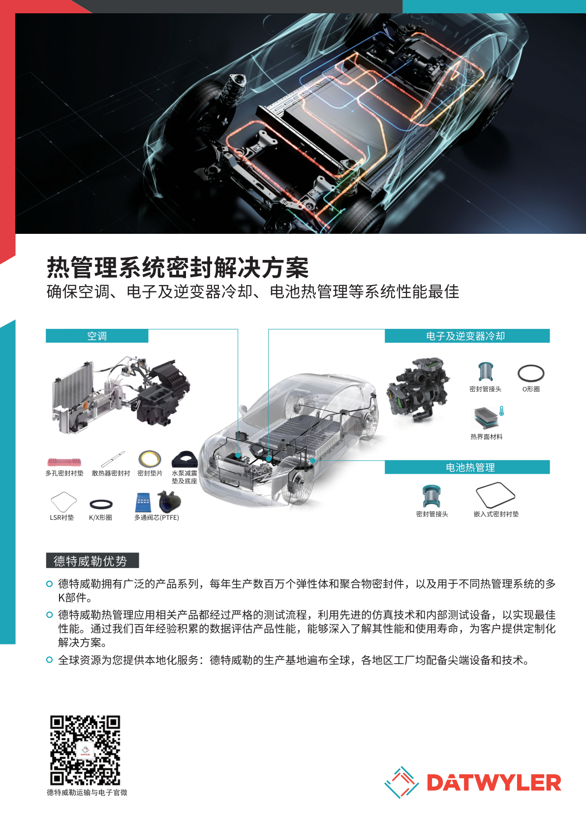 热管理系统