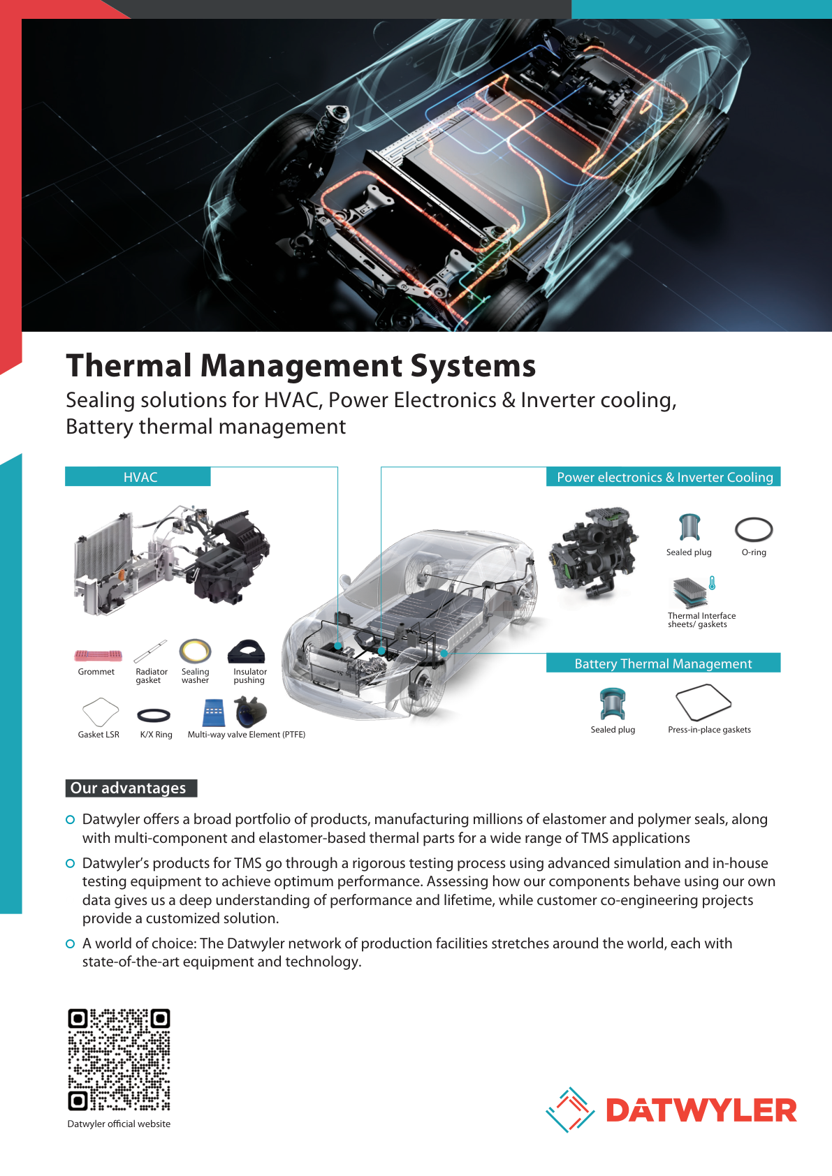 Thermal Management Systems